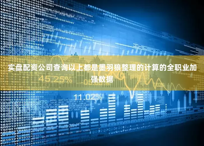 实盘配资公司查询以上都是墨羽狼整理的计算的全职业加强数据